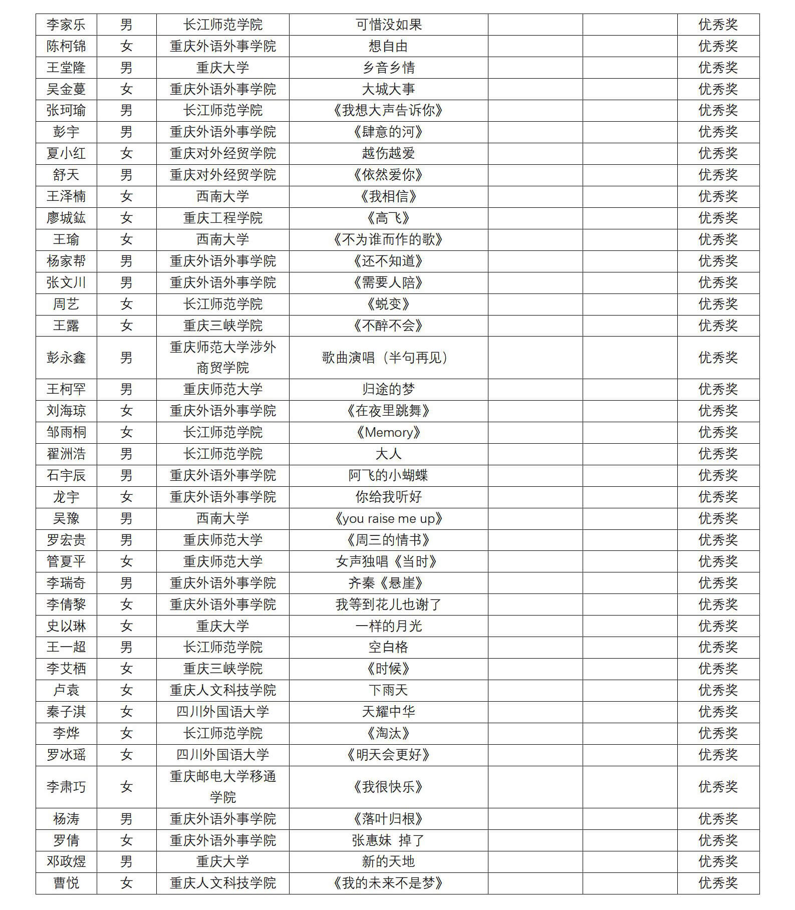 西安市长安区启动秦岭核心保护区联合执法宣传活动-长安区融媒体中心-西安网